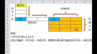 函數(shù)OFFSET解釋