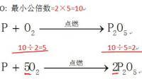 為什么要在初二補習化學，化學很難嗎