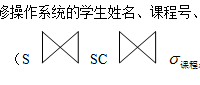 已知三個關(guān)系分別為 S(學(xué)號姓名年