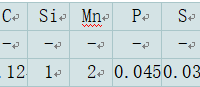 1cr18ni9ti的標(biāo)準(zhǔn)是什么