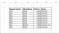 函數(shù)PMT(E16,E15,E14，E13，0)中0表示（ 