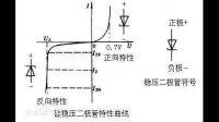 穩(wěn)壓二極管有什么特點(diǎn)