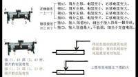 物理 為什么定值電阻ui圖像向上 滑