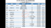 山東哪個(gè)學(xué)校的公共管理全日制碩士