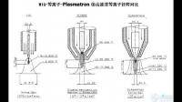 等離子切割時的弧光及紫外線比焊接