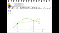 用Lagrange和Newton法對同一組點插