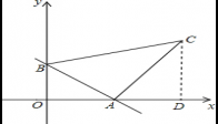 一次函數(shù)y= -2x+ 4與