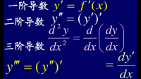 z=x^y+cosxy的二階偏導(dǎo)數(shù)