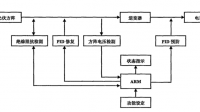 光伏板G12-57.5P是什么意思？