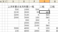 excel如何計(jì)算按年累計(jì)用電量的階