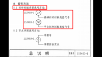 不銹鋼欄桿（平臺）是什么意思  簡單來