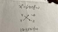 x^2-6x+8因式分解【要寫過程，初二上