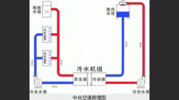 wwG21-47-2水泵流量是多少