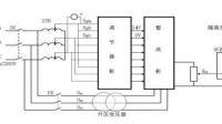 請問老師：大型發(fā)電機的勵磁電機的電