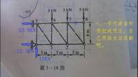1、試利用結(jié)點法計算圖示桁架各桿