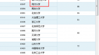 哈工大市政碩士，同濟(jì)環(huán)境碩士怎么選