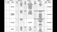 電焊機(jī)快速接頭型號 DKJ50-70 指什