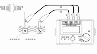 C法，71.813X2X10.aB.P，考古學上是什