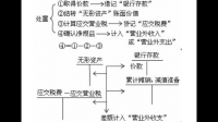 村民小組為建活動室有償收回農(nóng)戶土