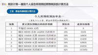 請問會計： 以下圖片它是這樣做 （1）800