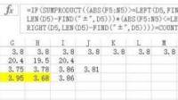 電子表格excel——=IF(ABS(J13)>J4