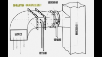 規(guī)范中空氣流通界面面積指的是什么