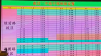 江西省級(jí)示范性高中錄取要求是什么