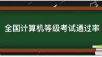 9月計算機等級考試難嗎