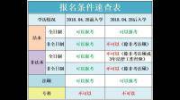 新疆疫情無(wú)法返回江西南昌校如何能