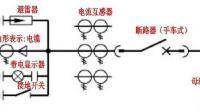 戶內(nèi)真空斷路器CT004是什么意思