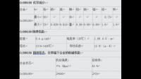 電阻絲Ni30和Ni80區(qū)別