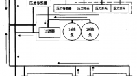 泵只能對液態(tài)水進行加壓。如果鍋爐