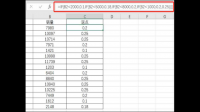 excel根據(jù)不同條件判斷