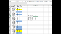 符合條件求最大值函數(shù)公式