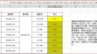 按時完成得滿分，每逾期5天扣10%，如何