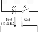 求大佬解答一道初中物理電壓題??！