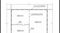 對防火分區(qū)劃分的要求是什么？