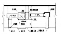 軸流式消防補(bǔ)風(fēng)風(fēng)機(jī) JBJ-B1-1的材