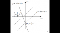 如果直線y＝-2x-1與直線y＝3x＋m相交于第