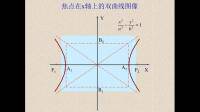 已知雙曲線c與拋物線x2=2y有共同