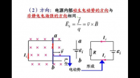 大學(xué)物理動(dòng)生電動(dòng)勢(shì)的計(jì)算