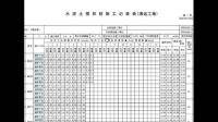 水泥土攪拌樁施工記錄紙質(zhì)版的有了