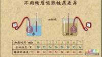 32.0g氧氣和56.0g氮氣盛于10.0L的