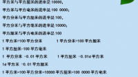 1.2小時 =（ ）小時（ ）分 6.2公頃 =（ ）平方