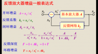 仿真中電流反饋系數(shù)=1，為什么是？