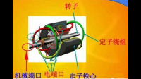 5v異步電機(jī)的連接軸孔專業(yè)名稱叫什