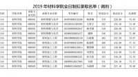 南京理工大學(xué)紫金學(xué)院什么時候公布