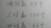 8,由2,0,1,8,四個數(shù)字組的比2018小