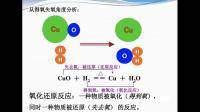 對于任意狀態(tài)下的氧化還原反應(yīng),當(dāng)