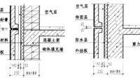 混凝土端部鋼筋封邊是受力要求還是